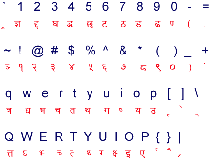 preeti font for mac
